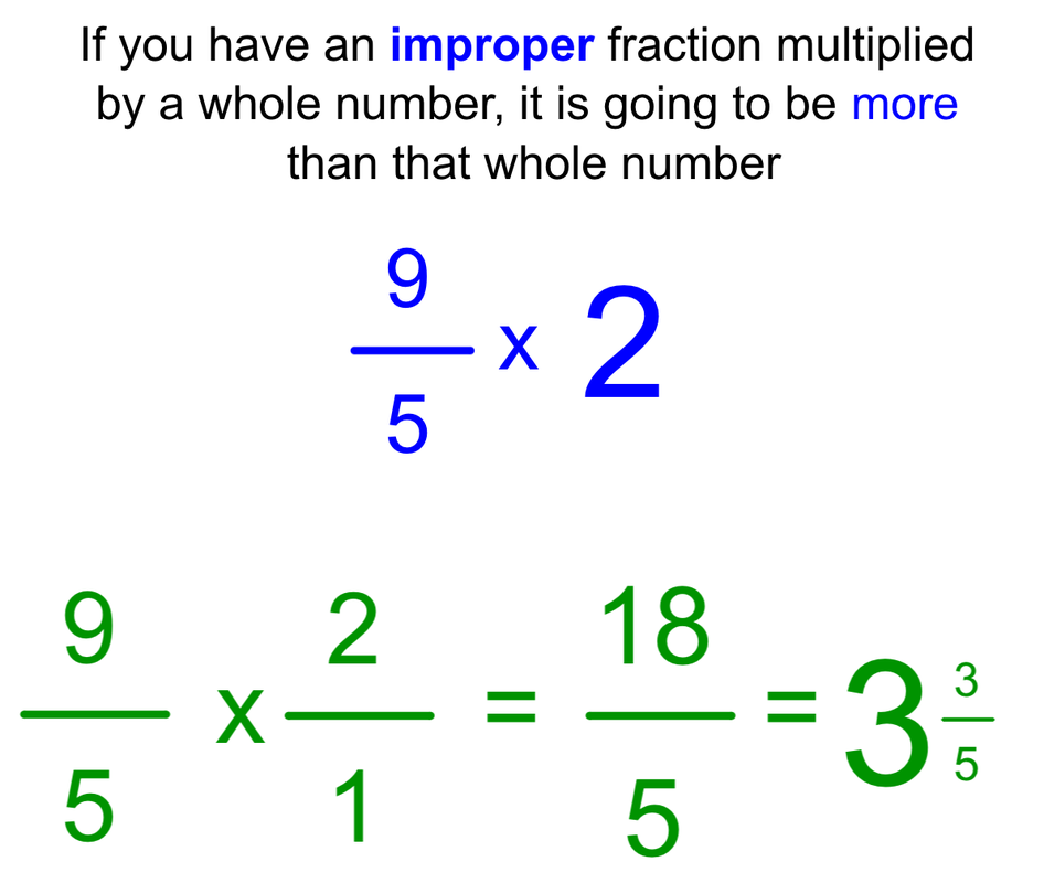 multiply-fraction-by-a-whole-number-worksheet